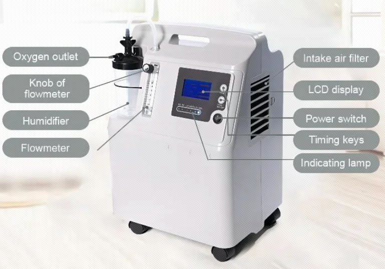 Challenges And Solutions in Maintaining Vaccine Efficacy with Ice-Lined Storage