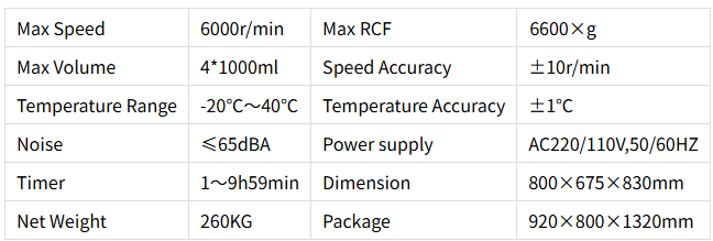 DDL6 Technical Parameter