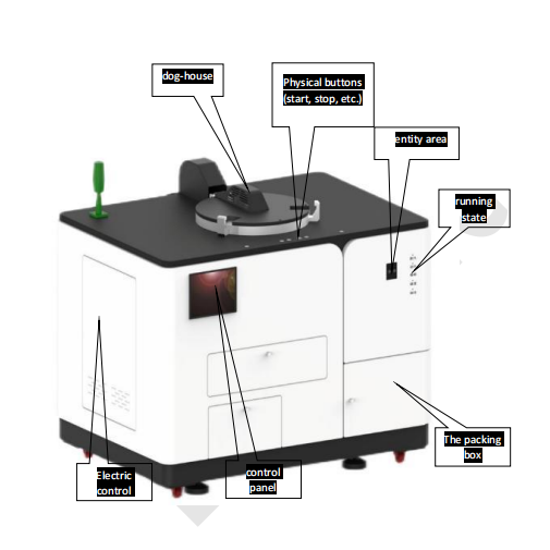 ​Medical Waste Microwaves/autoclaves with integrated shredder