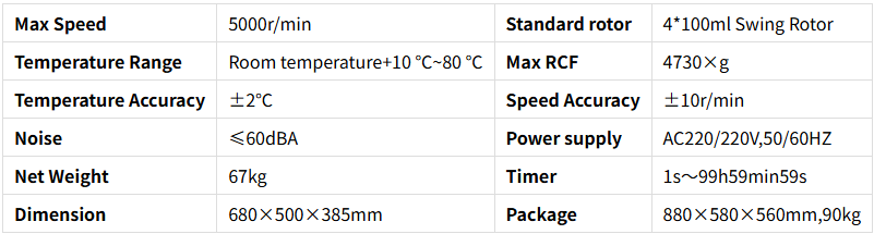 Data sheet1