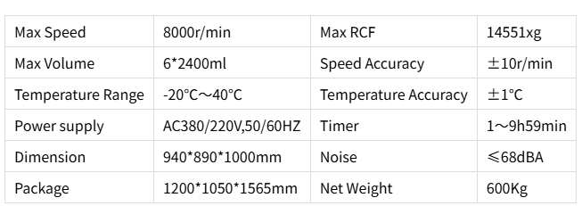 specification
