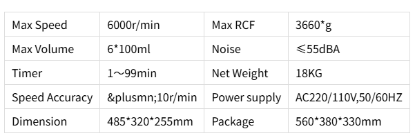 specification