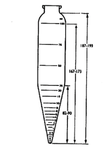 Oil Test Centrifuge Measuring Water Content in Crude Oil