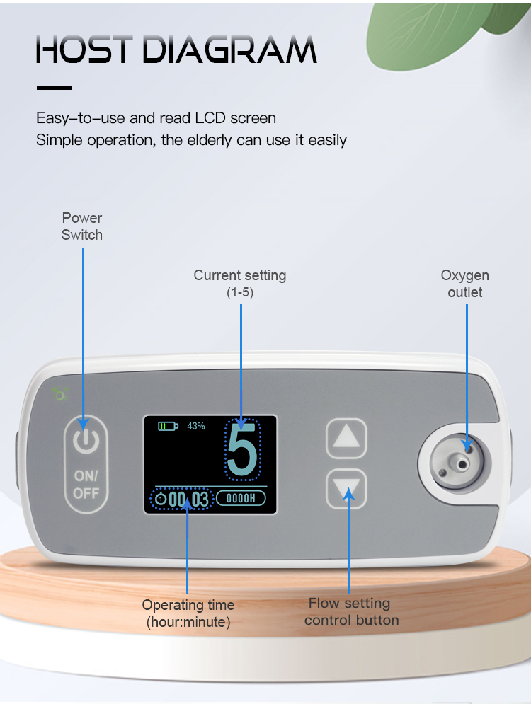  Portable Pulse Oxygen Concentrator Long Duration Time